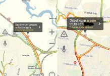 İstanbul trafiğine mizah katarsanız ne olur ?